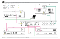 McIntosh D150-Connection-Diagram